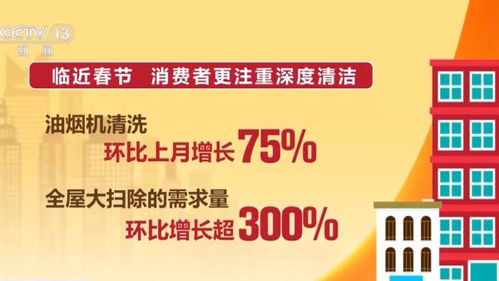 臘月家政服務搜索激增416%，全屋大掃除引領預約熱潮
