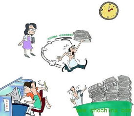 人力資源調整 為企業加值的人力資源服務策略