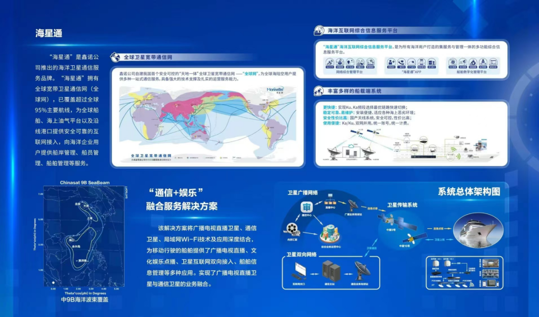 中國衛通在衛星航展發布高品質衛星互聯網企業級產品，強化互聯網安全服務新布局